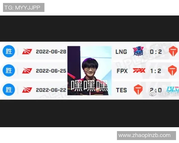 赛后分析TES与LNG对决节奏S15电竞精彩回顾与战术解读 赛后分析TES与LNG对决节奏S15电竞精彩回顾与战术解读