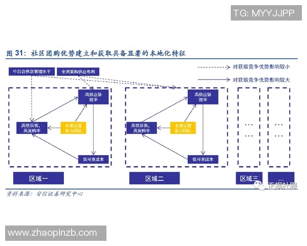 深入解析RNG快攻战术背后的数据与策略运用