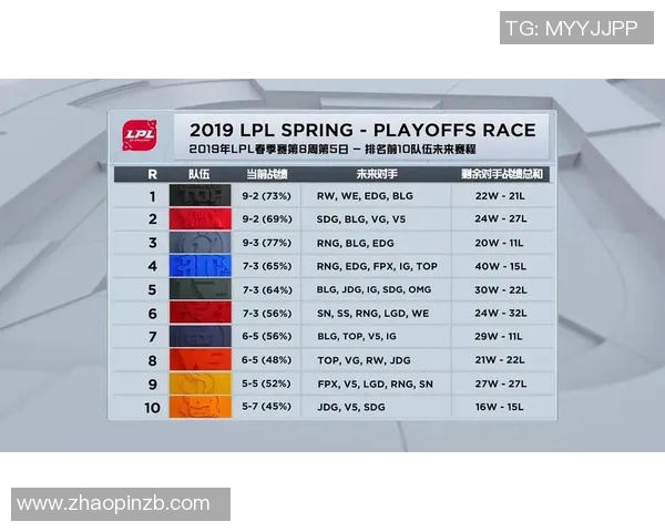 高校联赛分析BLG战术表现与S15电竞比分的深度解读与总结