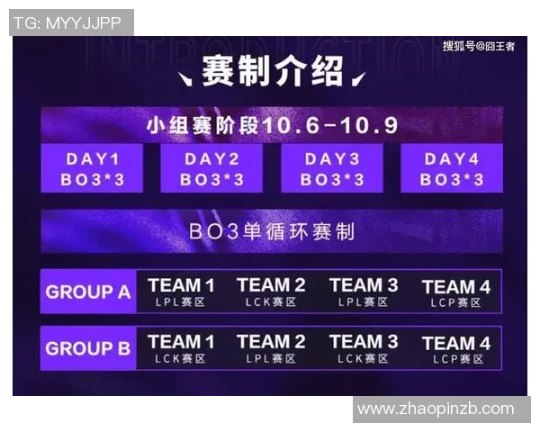 电竞数据英雄联盟节奏排行榜更新WE战队强势登顶第二名引发热议