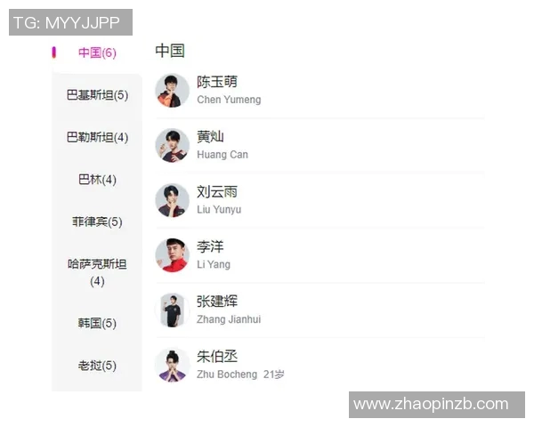 esports最新数据电竞实时数据分析和平精英比赛经验排名IG稳居第一名