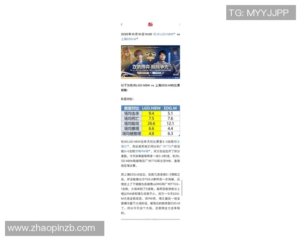 esports最新数据电竞比分赛后复盘LNG与WE的战术分析与精彩瞬间回顾 esports最新数据电竞比分赛后复盘LNG与WE的战术分析与精彩瞬间回顾