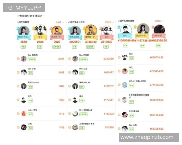 esports数据王者荣耀评论分析BLG战队在比赛中控制能力的优劣势探讨 esports数据王者荣耀评论分析BLG战队在比赛中控制能力的优劣势探讨