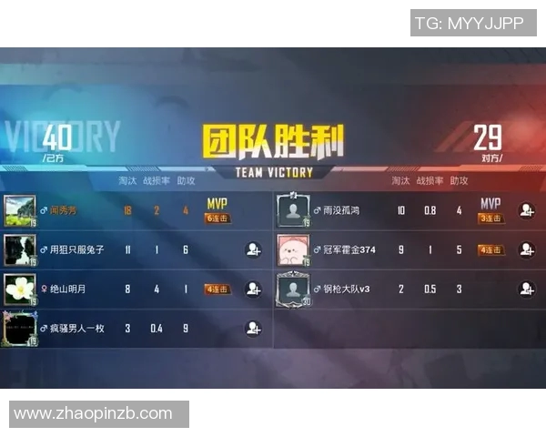 电竞新闻和平精英团队协作赛事中FPX表现突出创下新高纪录引发热议